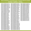 Gefrierfachklappe Whirlpool 480132100176 460x180mm oben für Produktbild-Vorschau 4