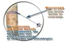 Seilaufhängung Microrope für Hängematte / Hängesessel Produktbild-Vorschau 7