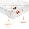 A white mattress protector is shown with a close-up of dirt stains and text highlighting its features. Produktbild-Vorschau