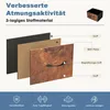 Diagram showing the layered material of a drawer and its components, with text explaining features. Voir les images du produit