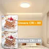 A comparison of waffles under different light conditions, illustrating the difference in color rendering. Produktbild-Vorschau