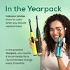 SC Premium Protection Plus 4x spazzole a innesto GP Anteprima dell’immagine prodotto 4