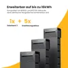 Bateria balkonowa, Anker SOLIX Solarbank 3 E2700 Pro 2688 Podgląd zdjęcia produktu 3