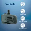 ECO Salz-Wasserpumpe – 2.000 L/H, 35 Watt, 10m Kabel, 2,4m Produktbild-Vorschau 2