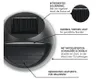 MAXXMEE Solar-Zaunleuchte 4er-Set 1,2V schwarz inkl. Produktbild-Vorschau 4