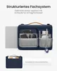 tomtoc Laptoptasche 15/15,6/16 Zoll Notebooktasche mit 360° Produktbild-Vorschau 4