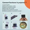 imoshion Projecteur veilleuse Dreamlight avec haut-parleur Voir les images du produit 10