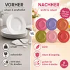 Melamin Teller Set 6er farbenfroh für Alltag & Outdoor Produktbild-Vorschau 6
