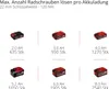 A grid of battery packs with their specifications listed below each. Produktbild-Vorschau