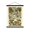 MuchoWow® Textilposter Tiere - Reptilien - Gestaltung Produktbild-Vorschau 1