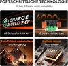 JACKERY Powerstation E2000 V2 EU, 2.042 Wh, Produktbild-Vorschau 8
