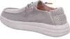Fusion Slipper Grau Produktbild-Vorschau 13