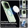 Für Xiaomi Redmi Note 14 Pro 5G Candy Design Magsafe PC Produktbild-Vorschau 3