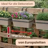 Blumenkasten Balkon 3er Set Balkonkasten mit Halterung Produktbild-Vorschau 3