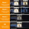 Illustrations showing different modes of operation for a solar-powered wall light. Produktbild-Vorschau