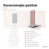 LIROMA® PrimeFORCE Advanced panel s červeným světlem, 144 Náhled obrázku produktu 10