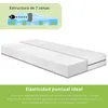 ergonomická sedmizónová matrace ze studené pěny, 90 x 200 Náhled obrázku produktu 9
