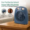Emerio Ventilatorkachel – 25 m² – 2 Standen – Productafbeelding-voorbeeld 4