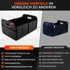 MyHappyRide Auto Kofferraumtasche Schwarz - Kofferraum Produktbild-Vorschau 5