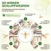 Schlupfwespen gegen Kleidermotten, 9 Karten x 1 Lieferung, Produktbild-Vorschau 2