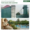 Afrasteringsgaas EUROPLAST 1, 2000/100x50/2,20 mm, groen, Productafbeelding-voorbeeld 8