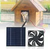 A solar panel and fan are shown in front of a dog house with a dog inside. Produktbild-Vorschau