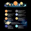 9 kusov slnečnej sústavy výučbový model planetárny model Náhľad obrázku produktu 7