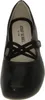 Josef Seibel Ballerina 87239 Fiona 39 Klettverschluss Produktbild-Vorschau 88