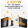 Powerness Balkonkraftwerk Speicher Ecoflow Stream Pro 1,92 Produktbild-Vorschau 6