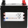 Tondeuse à gazon électrique avec moteur et batterie Voir les images du produit 5