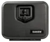 DAKEN WELVET 81000 Staukasten 410x348x340mm 28,8L kleiner Produktbild-Vorschau 9