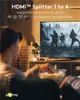 Goobay 1 auf 4 HDMI-Splitter - Schwarz Produktbild-Vorschau 17