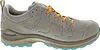 Schuhe Lowa Innox Evo Ii Gtx 3214174205 Produktbild-Vorschau 23