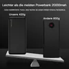 CoolReall Powerbank 20000 mAh Ladegerät  mit USB C Produktbild-Vorschau 8