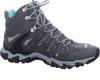 Meindl Respond Lady Mid II GTX antracite/turchese Anteprima dell’immagine prodotto 14