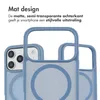 imoshion Color Guard Backcover z MagSafe dla Apple iPhone Podgląd zdjęcia produktu 3