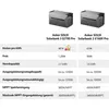Elektrownia fotowoltaiczna Anker SOLIX Solarbank 3 E2700 Podgląd zdjęcia produktu 13
