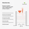 Blumfeldt High Grow vyvýšený záhon | L-tvar | odolný vůči Náhled obrázku produktu 3