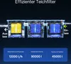 SunSunCBF-350C Jazierkový filter do objemu jazierka 90000L Náhľad obrázku produktu 6
