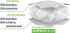 Diagram showing the layers of a pillow, with labels indicating the fabric and filling materials. Podgląd zdjęcia produktu