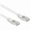 Cavo patch RJ45 con cavo CAT 7 grezzo PIMF bianco 2 m Anteprima dell’immagine prodotto 4