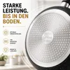 Bratpfannen-Set 3-teilig, Pfannenset 20/24/28 cm – Produktbild-Vorschau 10
