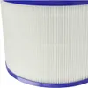 vhbw HEPA Filter kompatibel mit Dyson Pure Cool Link, Pure Produktbild-Vorschau 7