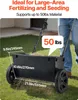 Streuwagen & Düngerstreuer - Schleuderstreuwagen - Produktbild-Vorschau 3