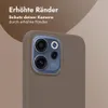 Custodia posteriore colorata per Oppo Reno15 F (5G) - Anteprima dell’immagine prodotto 4