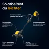 STIGA Akku Rasentrimmer inkl. 2x 20 V Akku & Wandhalterung Produktbild-Vorschau 10