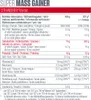 Nutrition facts label for a weight gainer supplement. Produktbild-Vorschau