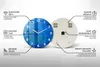 Wallfluent Große Wanduhr – Stilles Quarzuhrwerk - Uhr Produktbild-Vorschau 9