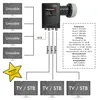 PremiumX Unicable LNB SCR-3L Sat 4 Unicable + 3 Legacy Produktbild-Vorschau 6