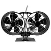 INF Wärmebetriebener Ofenventilator für offene Öfen – Produktbild-Vorschau 2